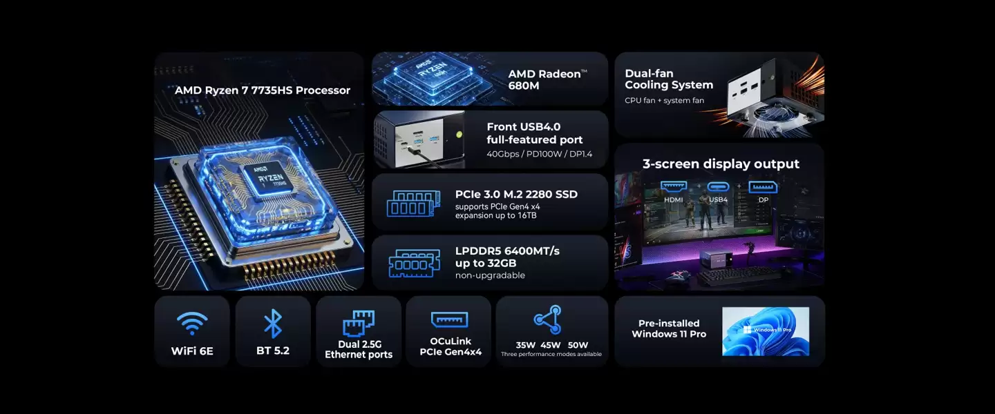 极摩客推出 NucBox K16 迷你主机:AMD 锐龙 7 7735HS 处理器、32GB 内存,提供 OCuLink 接口