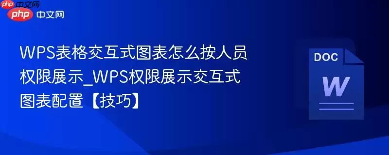 WPS表格交互式图表怎么按人员权限展示_WPS权限展示交互式图表配置【技巧】