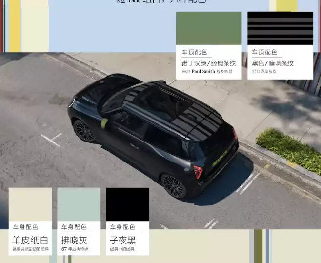电动 MINI COOPER PAUL SMITH 设计师联名款车型预售,6 种个性配色