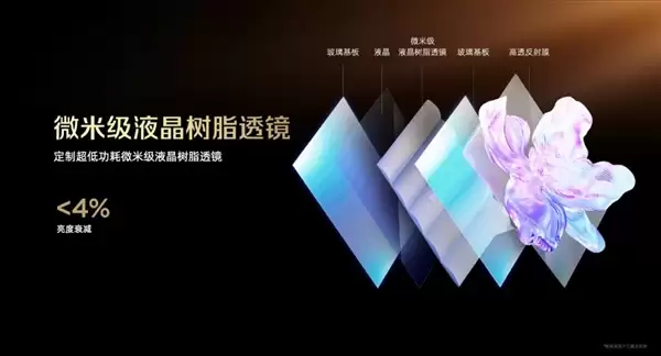 红魔游戏本16 Pro GOLDEN SAGA 3D探索版亮相：首发流金水冷设计 外形炫酷