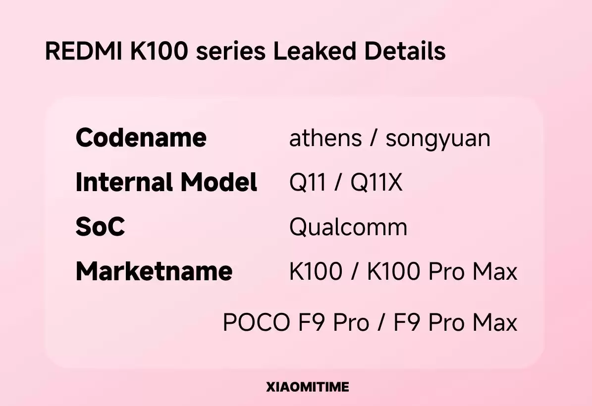 Redmi K100系列曝光:代号雅典松原,海外命名POCO F9双机