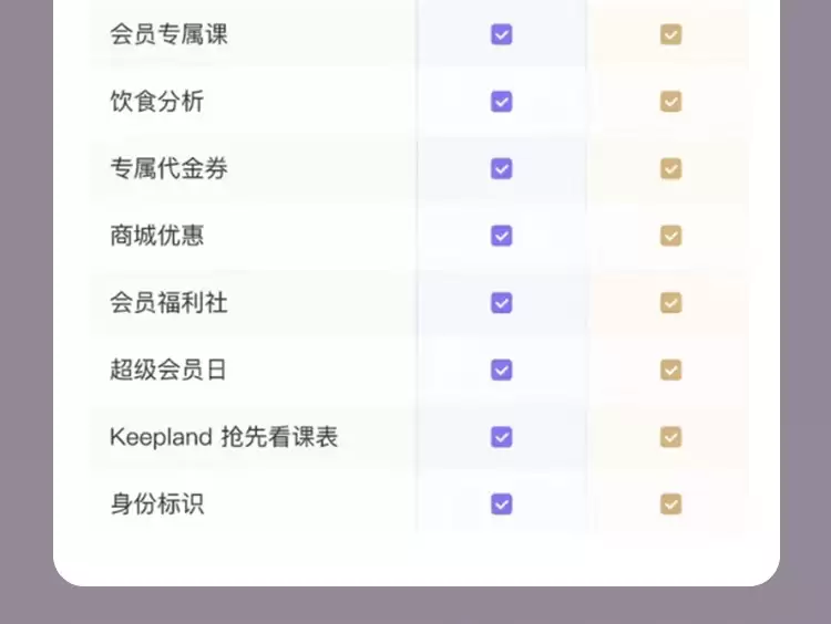 过年相亲前要猛猛 keep 哦：keep 畅练年卡 328 → 248 元，含超 5000 节精品直播课