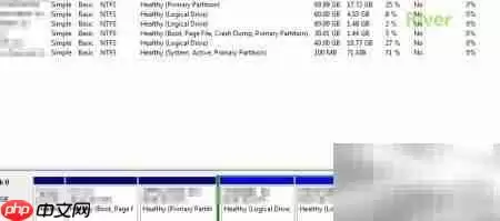 卸载Win7+Ubuntu双系统中的Ubuntu