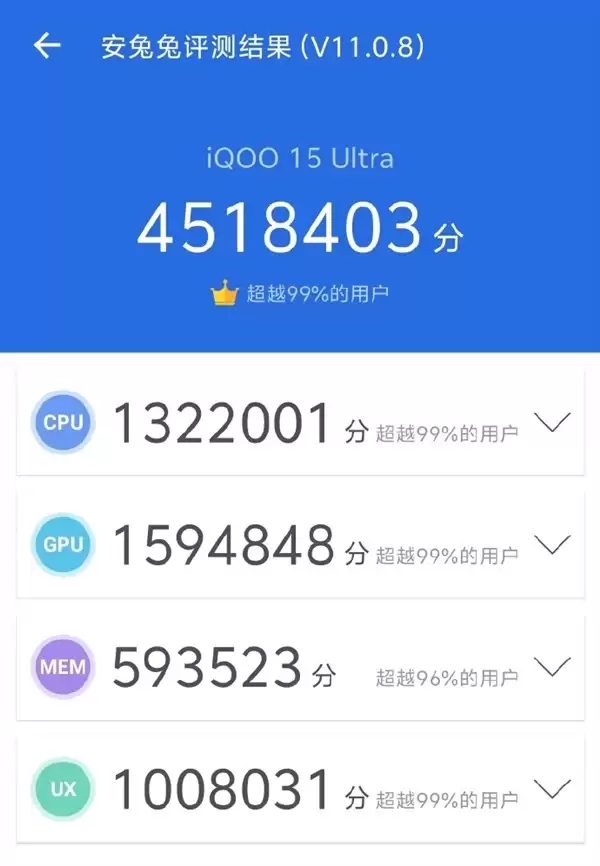 iQOO 15 Ultra发布在即：451万跑分+主动散热+2K珠峰屏