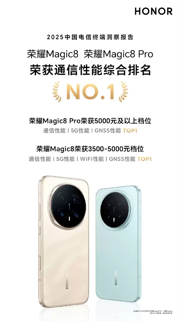 荣耀Magic8/Pro通信性能综合排名第一!中国电信认证 5G、GNSS全面领先
