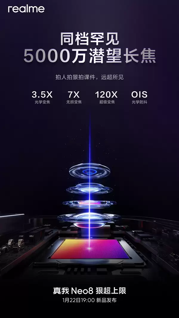 真我Neo8配备5000万像素潜望长焦：同档唯一