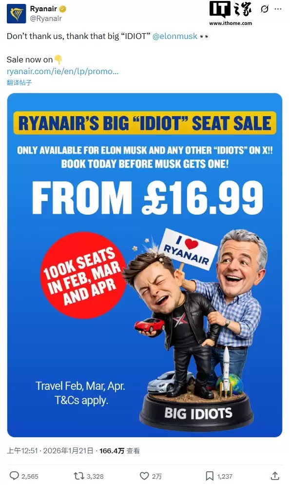 瑞安航空宣布推出“大傻瓜”特价机票,称专为马斯克和X上的蠢货准备