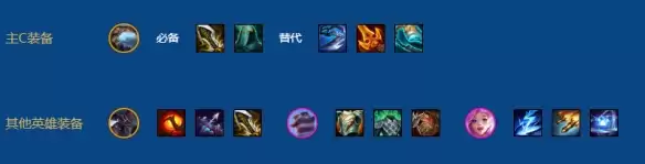 《金铲铲之战》s16六皮霸王龙阵容搭配推荐