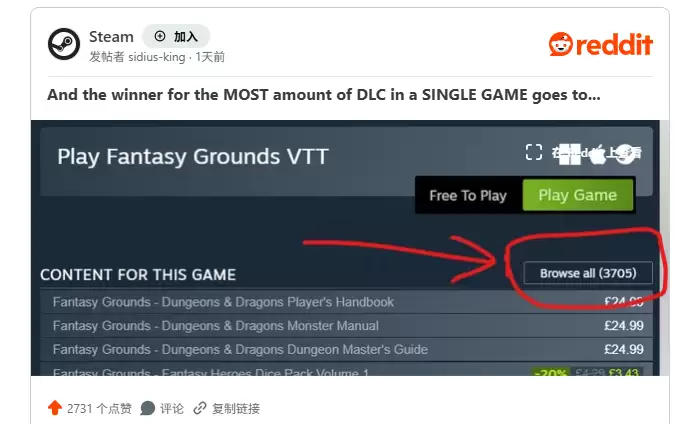 Steam史上DLC最多游戏:五年推出3705个付费扩展
