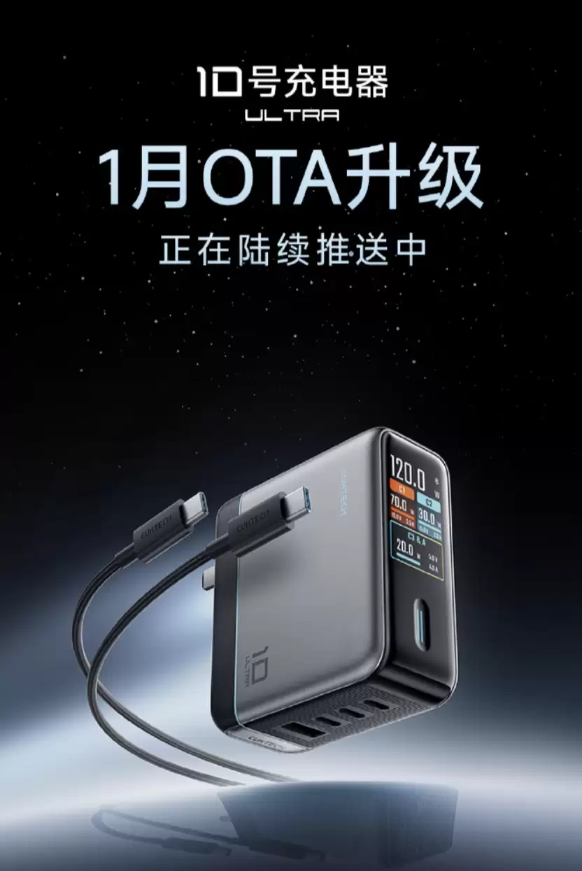 酷态科 10 号充电器 Ultra 迎 1 月 OTA 升级:新增 ADC 协议助手、AI 智能模式、设备端二级菜单...