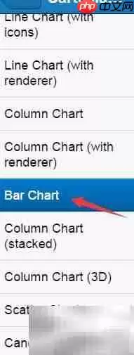 Sencha Touch柱状图详解