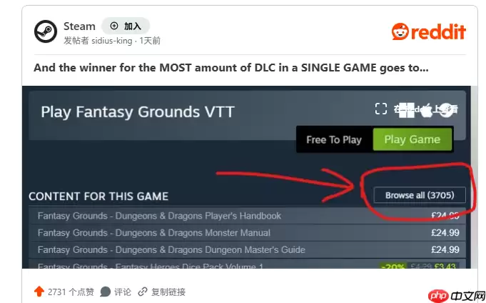 玩家发现Steam史上DLC最多游戏 发售5年多高达3705个