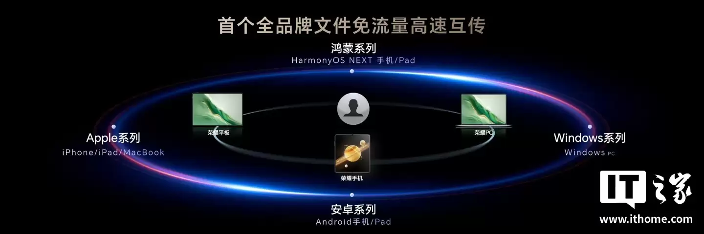 荣耀超级工作站新版本发布,支持自由选择安装路径