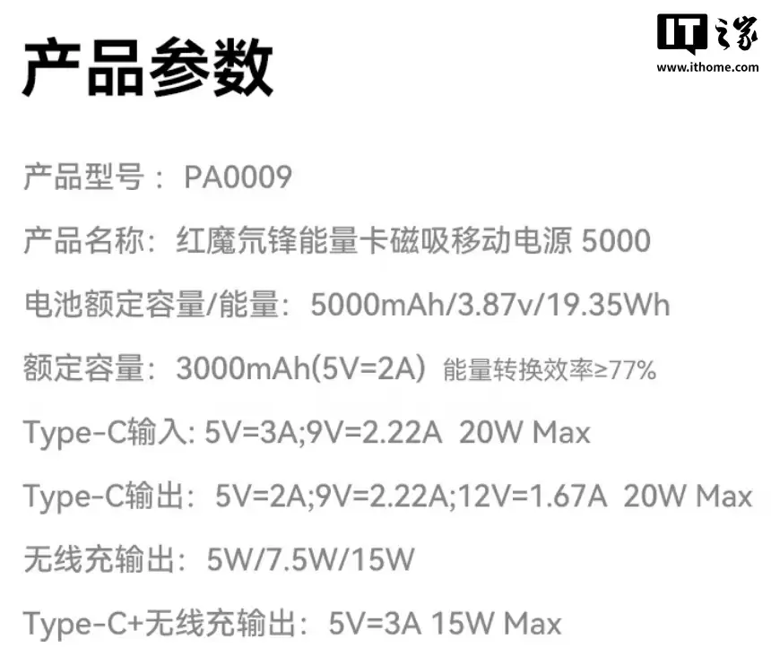 红魔氘锋能量卡新年限定色“星宇橙”官宣,1月23日开售
