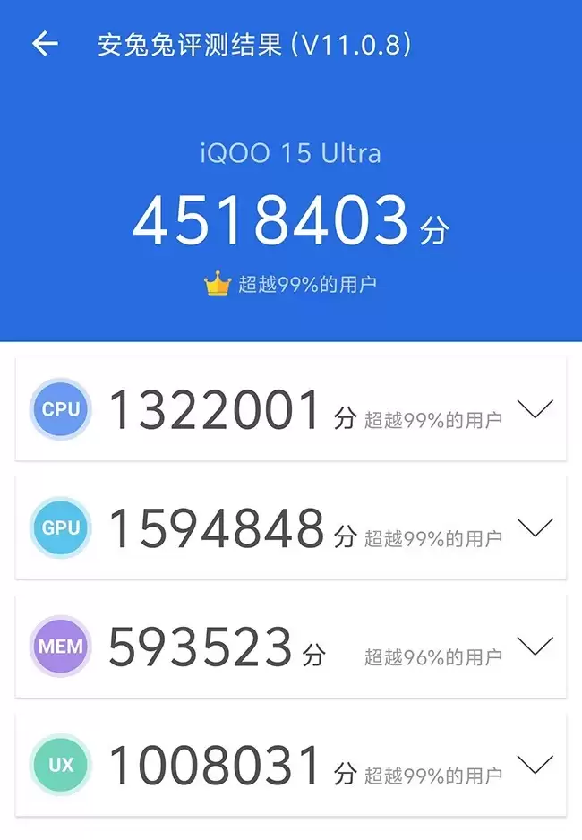 iQOO 15 Ultra跑分突破451万，性能旗舰重塑行业标杆