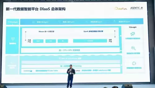 腾讯云发布 AI 数据湖解决方案，支持 CPU和GPU 混合调度