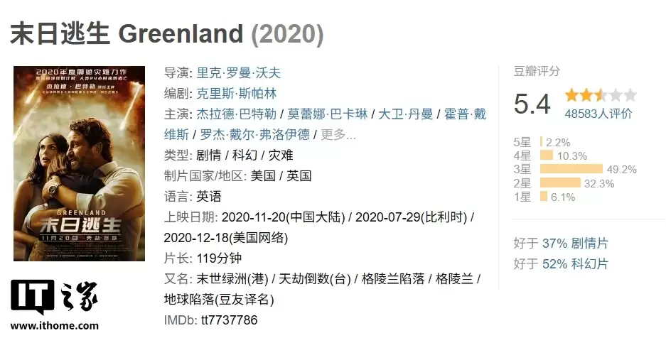 开年第一炸:动作科幻电影《末日逃生 2:迁移》定档 1 月 31 日上映