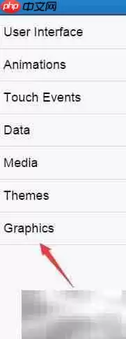 Sencha Touch柱状图详解