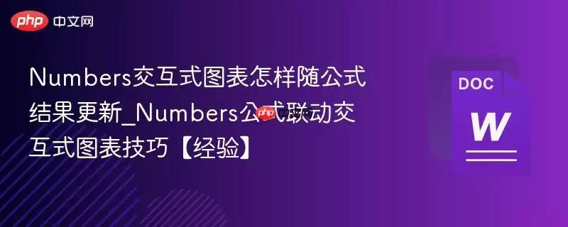 Numbers交互式图表怎样随公式结果更新_Numbers公式联动交互式图表技巧【经验】