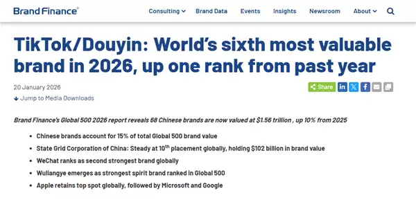 2026全球品牌价值500强榜单发布:苹果稳居第一 抖音、台积电、微信等中国品牌上榜