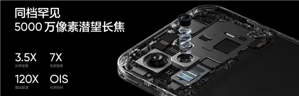 首发三星165Hz苍穹屏 真我Neo8发布:2399元起