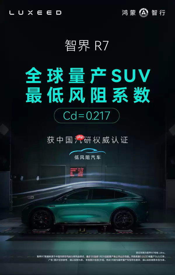 智界R7实现全球量产SUV最低风阻 0.217Cd刷新记录！