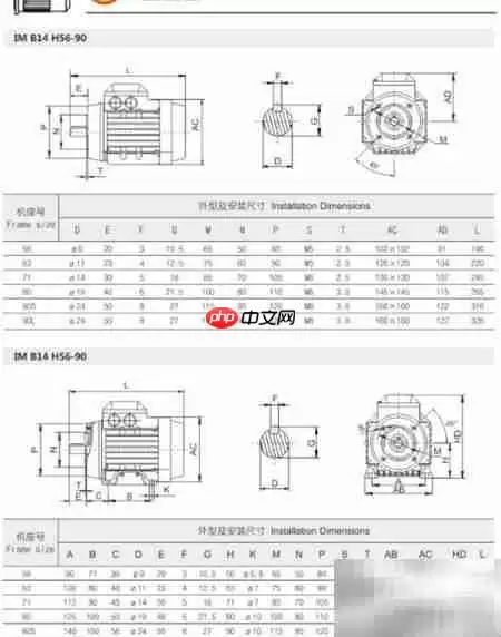 三相异步电机安装尺寸图