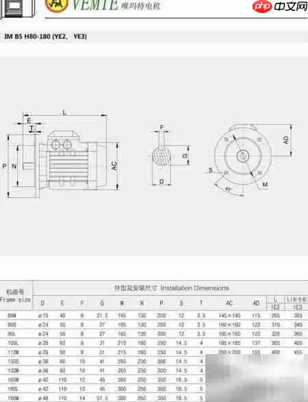 三相异步电机安装尺寸图