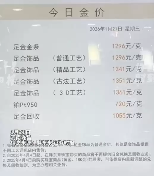 国际金价狂飙！胖东来金饰每克便宜200元：大部分不收手工费