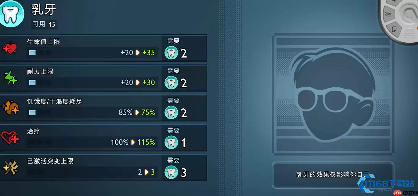 生存要素解析:主宰你的游戏角色状态!