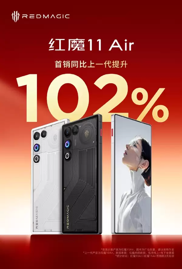 性能最激进+唯一真全面屏的Air手机！红魔11+ Air首销翻倍