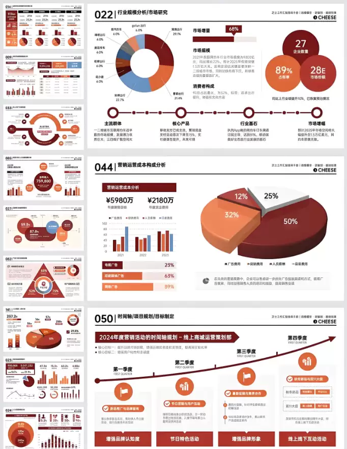 高端PPT交互式图表制作 幻灯光片图表怎么动起来。2026技巧 - 游乐园网