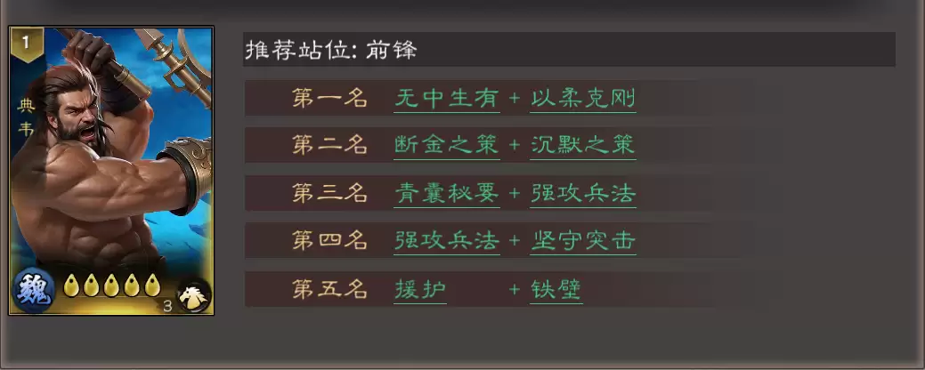 《三国乱世霸王》典韦养成玩法