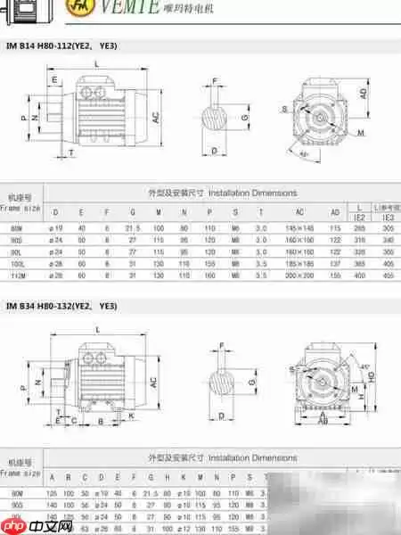 三相异步电机安装尺寸图
