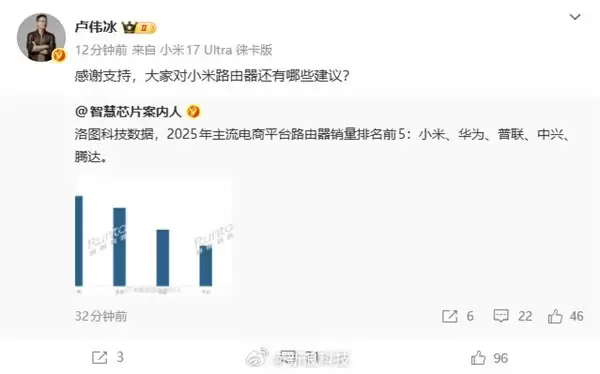 小米领跑2025中国路由器市场，智能生态重塑行业格局