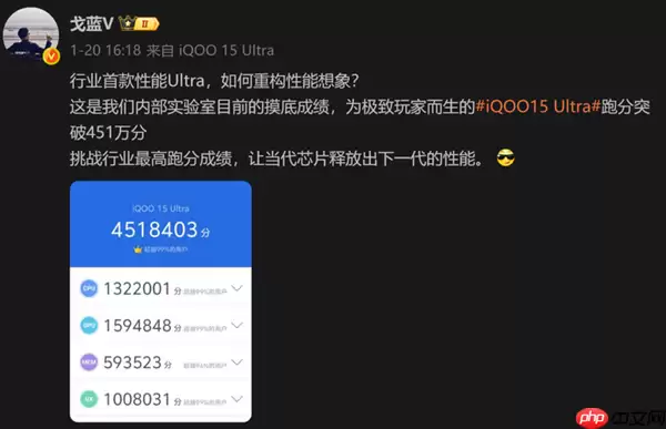 2026年首款性能Ultra!iQOO 15 Ultra前瞻:性能激进