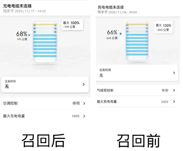 奔驰EQC召回升级后被锁电 车主：续航至少少了80公里
