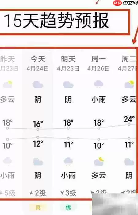 小米手机查15日天气方法