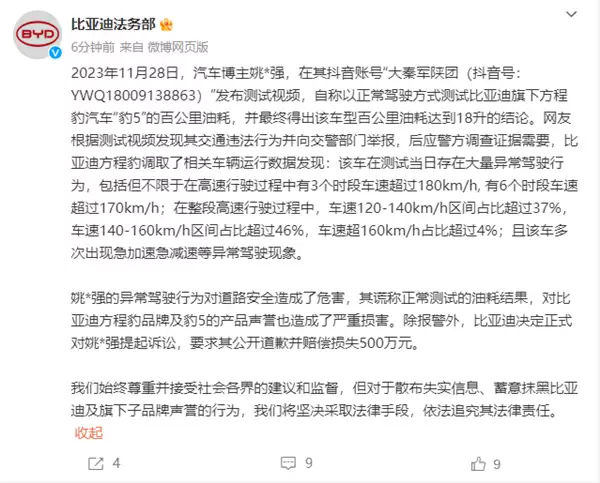 称豹5油耗百公里18升 汽车博主“姚某强”一审败诉 判赔比亚迪201万