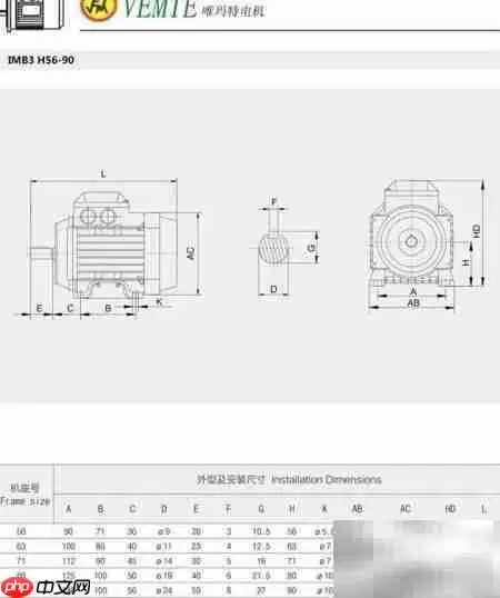 三相异步电机安装尺寸图