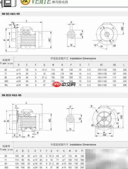 三相异步电机安装尺寸图