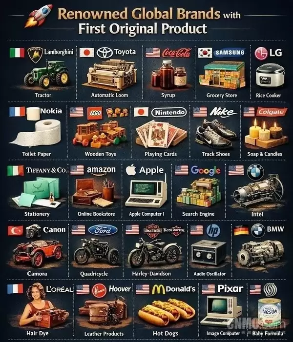 全球知名品牌“黑历史”揭秘：兰博基尼卖过拖拉机！