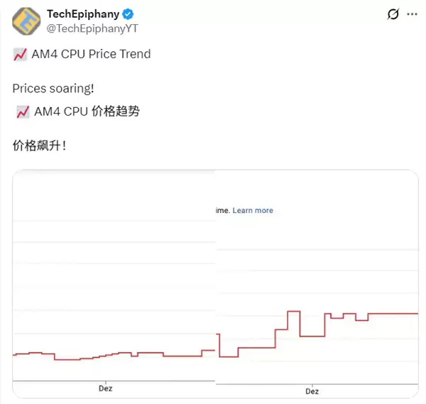 玩家转向DDR4：AMD Zen3处理器价格飙升！锐龙7 5700X已涨72%