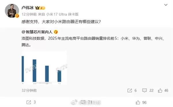 2025年中国路由器销量榜出炉：小米登顶，智能生态成增长核心驱动力