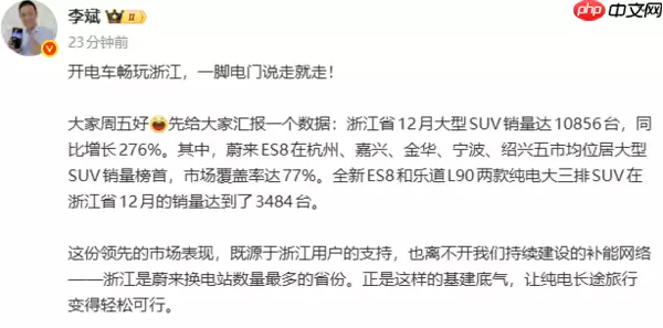 李斌:蔚来ES8在浙江五市获大型SUV销冠 份额达77%