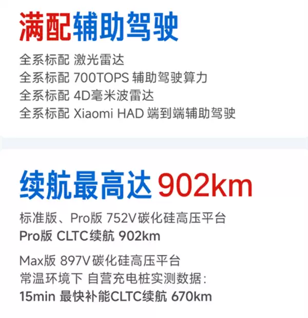涨价1.4万 配置升级巨大!全新一代小米SU7预售半月订单近10万
