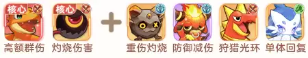 《帕瓦勇士传说》群体灼烧阵容推荐