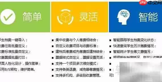学校财务软件解决方案