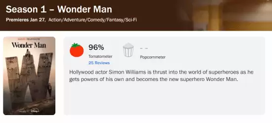 奇迹人上线Disney获96%高分，以生活化叙事重塑漫威剧集新范式