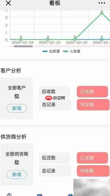 实用财务记账软件推荐